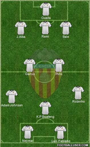 Valencia C.F., S.A.D. Formation 2011