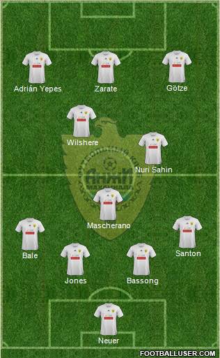 Anzhi Makhachkala Formation 2011