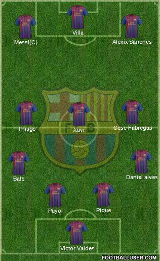 F.C. Barcelona Formation 2011