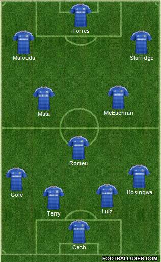 Chelsea Formation 2011