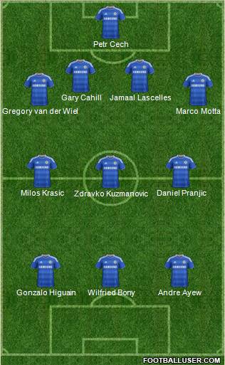 Chelsea Formation 2011