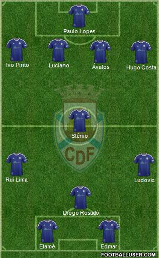 Clube Desportivo Feirense Formation 2011