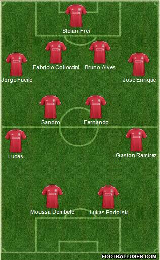 Liverpool Formation 2011