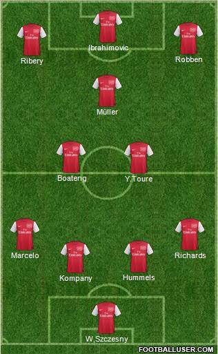 Arsenal Formation 2011
