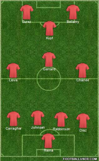 Pro Evolution Soccer Team Formation 2011