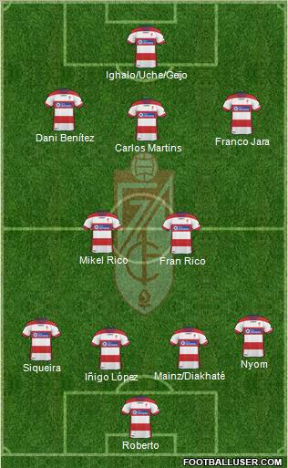 Granada C.F. Formation 2011