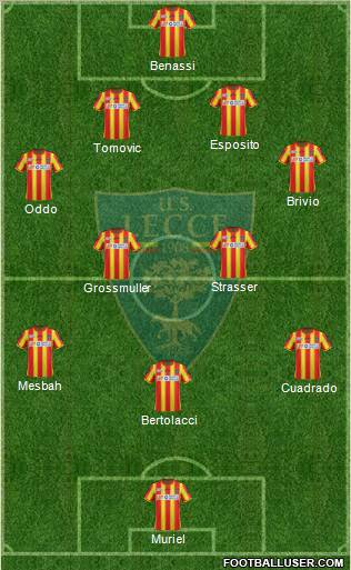 Lecce Formation 2011