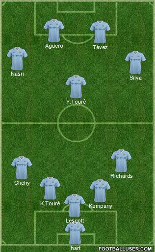 Manchester City Formation 2011