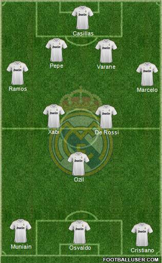 Real Madrid C.F. Formation 2011