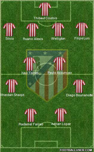 C. Atlético Madrid S.A.D. Formation 2011