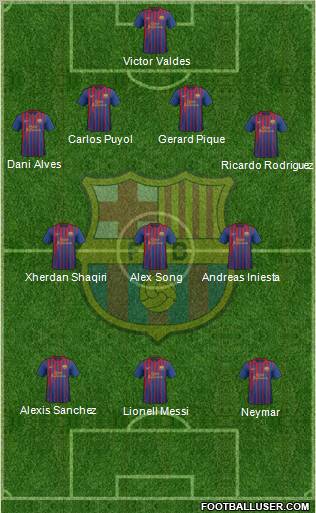 F.C. Barcelona Formation 2011