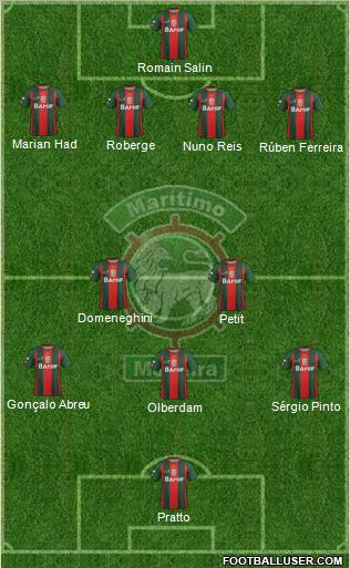 Clube Sport Marítimo - SAD Formation 2011