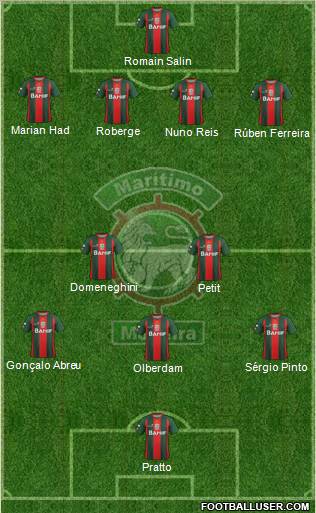 Clube Sport Marítimo - SAD football formation