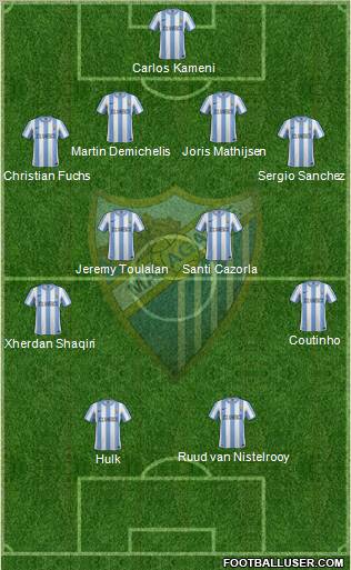 Málaga C.F., S.A.D. Formation 2011