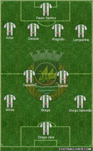 Rio Ave Futebol Clube Formation 2011