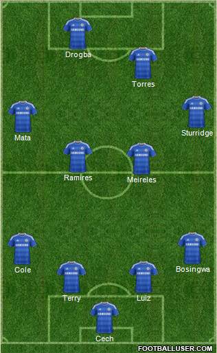 Chelsea Formation 2011
