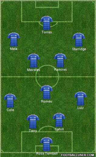 Chelsea Formation 2011