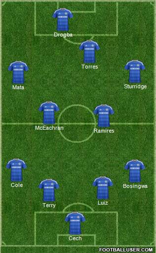 Chelsea Formation 2011