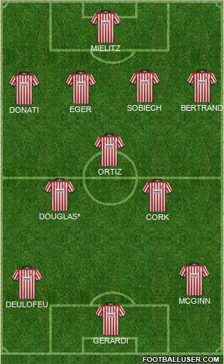 Brentford Formation 2011