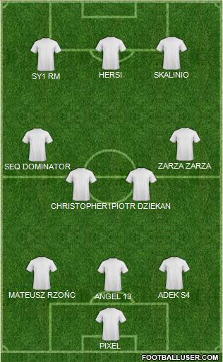 Champions League Team Formation 2011