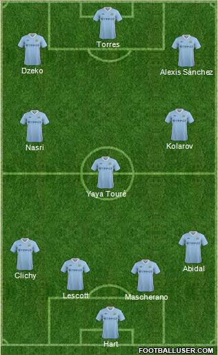 Manchester City Formation 2011