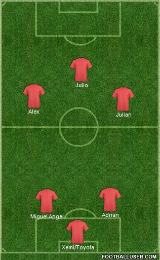 Pro Evolution Soccer Team Formation 2011