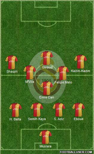 Galatasaray SK Formation 2011