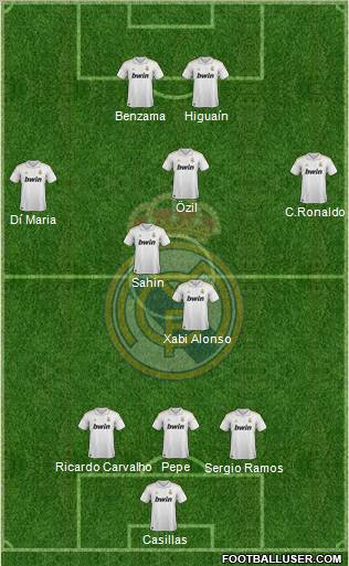 Real Madrid C.F. Formation 2011