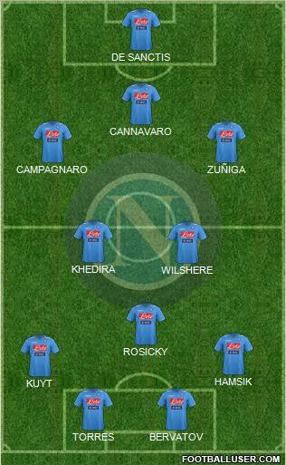 Napoli Formation 2011