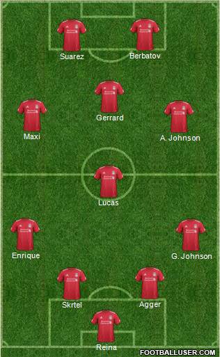 Liverpool Formation 2011