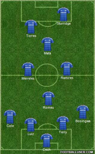 Chelsea Formation 2011