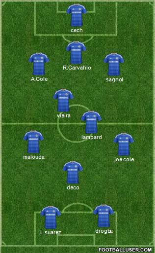 Chelsea Formation 2011