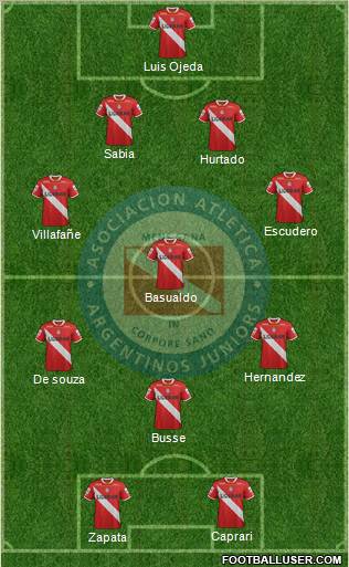 Argentinos Juniors Formation 2011