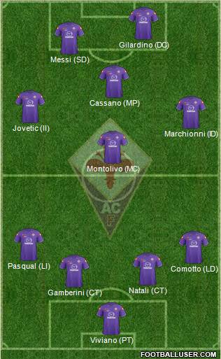 Fiorentina Formation 2011
