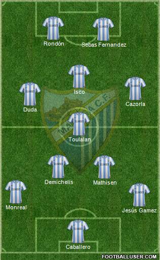 Málaga C.F., S.A.D. Formation 2011