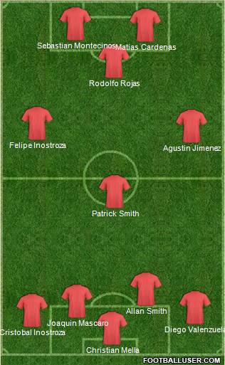 Pro Evolution Soccer Team Formation 2011