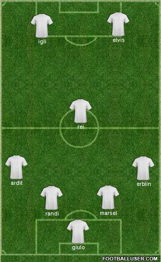 Champions League Team Formation 2011