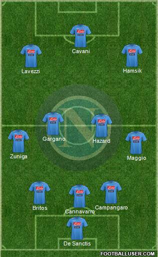 Napoli Formation 2011