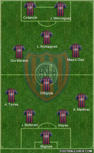 San Lorenzo de Almagro Formation 2011