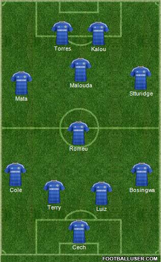 Chelsea Formation 2011