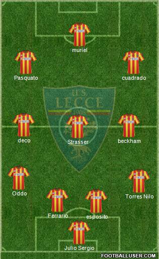 Lecce Formation 2011
