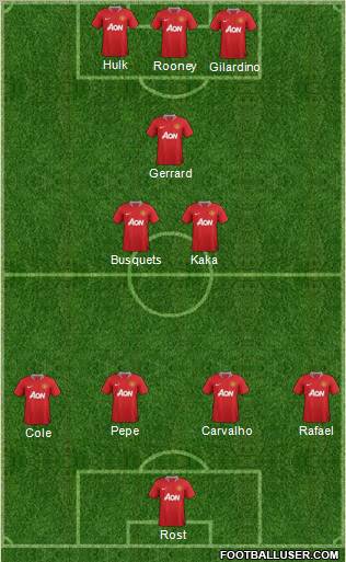 Manchester United Formation 2011