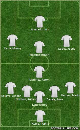 Championship Manager Team Formation 2011