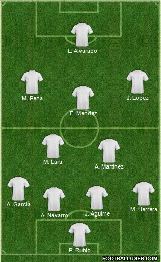 Championship Manager Team Formation 2011
