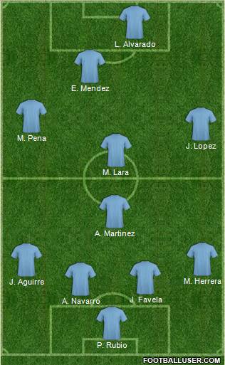 Championship Manager Team Formation 2011