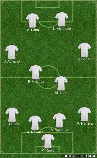 Championship Manager Team Formation 2011