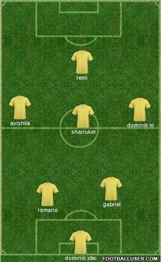 Dream Team Formation 2011