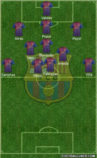 F.C. Barcelona Formation 2011