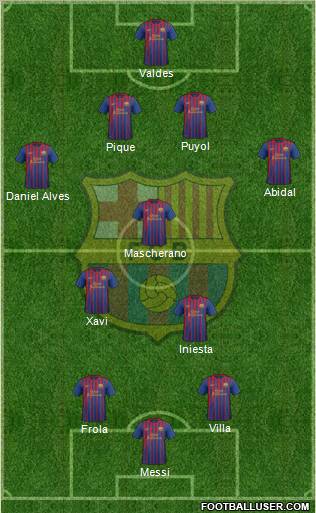 F.C. Barcelona Formation 2011