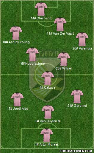Città di Palermo Formation 2012